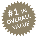OverallValue